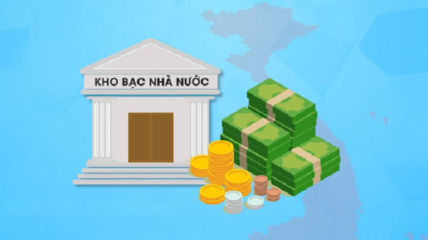 Cách tra cứu mã số thuế
